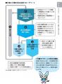 経済損失9兆円超、介護離職者は年間10万人超『人事労 経済損失9兆円超、介護離職者は年間10万人超『人事労
