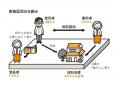 「おひとりさま高齢者1,000万人」時代の生存戦略人生 「おひとりさま高齢者1,000万人」時代の生存戦略人生