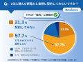 東京電力から切り替えるならどの新電力がおすすめ?30 東京電力から切り替えるならどの新電力がおすすめ?30