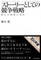 HR領域の HR領域の