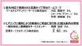 CS Award 2026 Spring 受賞者決定!! CS Award 2026 Spring 受賞者決定!!