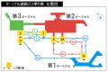 成田空港で“飛行機に乗らない楽しみ方”を！「P-2駐車