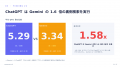 【国内最大級のクエリファンアウト調査】AIは1つの質