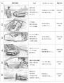 絵コンテ作成が会議中に終わる。リアルタイム絵コンテ