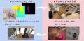 人とAIの安全な協調を支えるAIセーフティ基盤を構築し