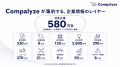 法人データベース「Compalyze」が大型アップデート