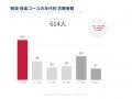 京都芸術大学、2026年度入試で通学・通信ともに志願者 京都芸術大学、2026年度入試で通学・通信ともに志願者