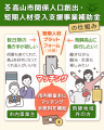 【飛騨高山・岐阜県高山市】飛騨地域以外に住む短期「