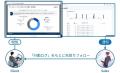 ソニービズネットワークス、BtoB商談を変革するセール