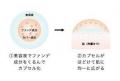 マキアージュの”ファンデ美容液”が、累計出荷数1,200 マキアージュの”ファンデ美容液”が、累計出荷数1,200