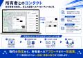 【不動産登記受付帳に代わる？！】空き家・古家を見つ