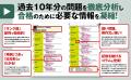 【シリーズ累計500万部突破】大人気の単語帳「ランク