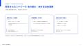 MYONE との業務提携に関するお知らせ