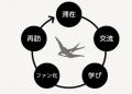 “観光以上・移住未満”の関係人口創出へ。日比谷花壇グ