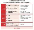 「良い商品は良い原料からしか生まれない」の信念をよ