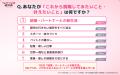 【ラス恋1,365名に調査】令和の中高年は「老後」を生