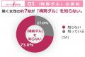 あなたの梅雨時期の不調、実は「気象病」かも？utf-8