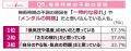 あなたの梅雨時期の不調、実は「気象病」かも？utf-8