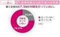 あなたの梅雨時期の不調、実は「気象病」かも？utf-8