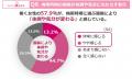 あなたの梅雨時期の不調、実は「気象病」かも？utf-8