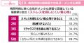 あなたの梅雨時期の不調、実は「気象病」かも？utf-8