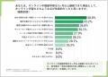 中国語学習、結局「何をやれば伸びるのか」徹底調査 中国語学習、結局「何をやれば伸びるのか」徹底調査