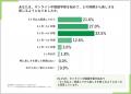中国語学習、結局「何をやれば伸びるのか」徹底調査 中国語学習、結局「何をやれば伸びるのか」徹底調査