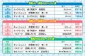2025年『サラっと一句！わたしの川柳コンクール』ベス