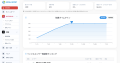 SNS分析ツール「Social Report」がX（Twitter）分析に