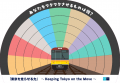 東京メトロは、アジア最大級のLGBTQ＋関連イベント「T