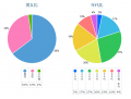【生活ガイド.com】『全国住みたい街ランキング2026』