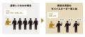 【静岡県内初】ザザ中央館1階『はままつ楽市』でfavy