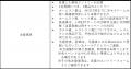 つかった分だけWESTERポイント4%還元！（いつもの8倍