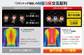 ～ホテルで体感する眠りの新常識 ～コラントッテがロ