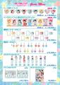 ラブライブ！サンシャイン!!　POP UP SHOPが有楽町マ