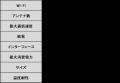 最新規格Wi‑Fi 7に対応した「ギガらくＷｉ-Ｆｉ　ハイ
