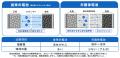 充電環境をアップデート！次世代「半固体電池」採用の