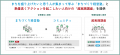 山形まちづくり大学、2026年7月始動