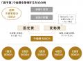 物価高対策はこの一冊でＯＫ！　３万件の窮地を救った