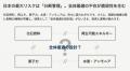 日本政府重点17分野対応、「AI GXTech on IDX」、資源