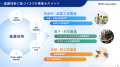 【導入事例】リンテック株式会社がIR資料作成支援「LE