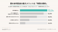 【2026年 医薬品不足への備え】「薬の自宅配送」利用