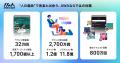 AWAサービス開始11周年