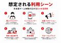 DreamCore、生成ゲームを6言語に自動翻訳する機能を提