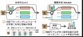 デンソーITLAB、米国「CVPR 2026」でモビリティの進化