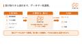 医療介護情報連携プラットフォーム「連携ジョシュ」、