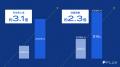 FLUX、シリーズC ファーストクローズで総額60億円の資