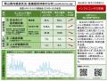 【岡山大学】岡山県内の感染状況・医療提供体制の分析