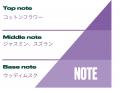 ザボディショップ人気のムスクシリーズに待望のミニサ