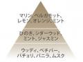 パチパチと焚火のような音が楽しめるキャンドル「Wood